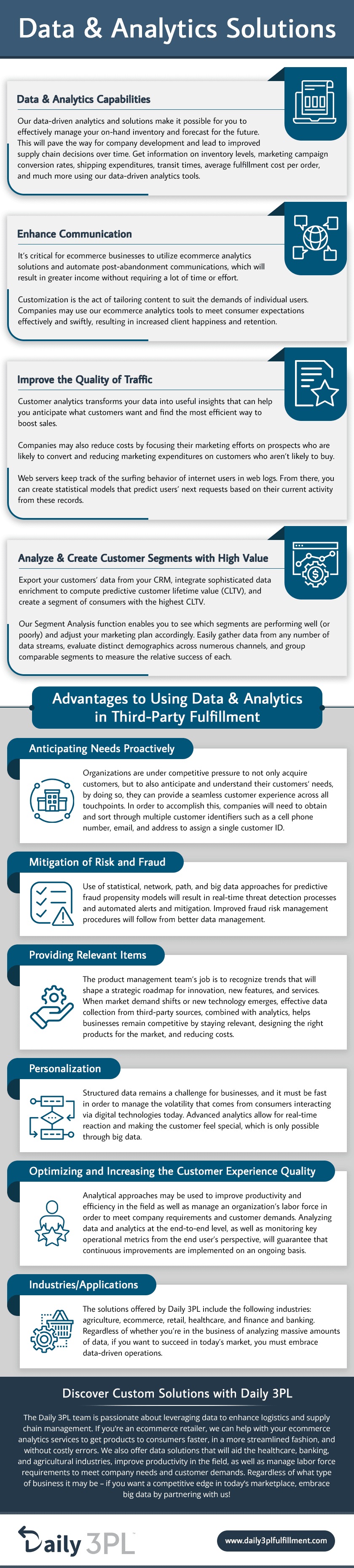 Data & Analytics Solutions